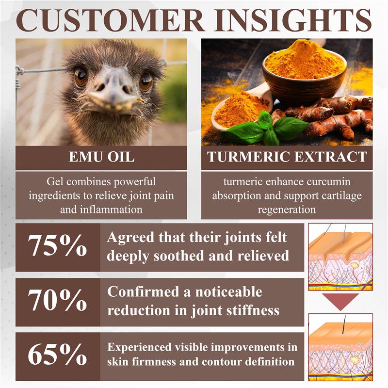 HomeCleanGoods™ Emu Oil Turmeric Bone Sooth Gel