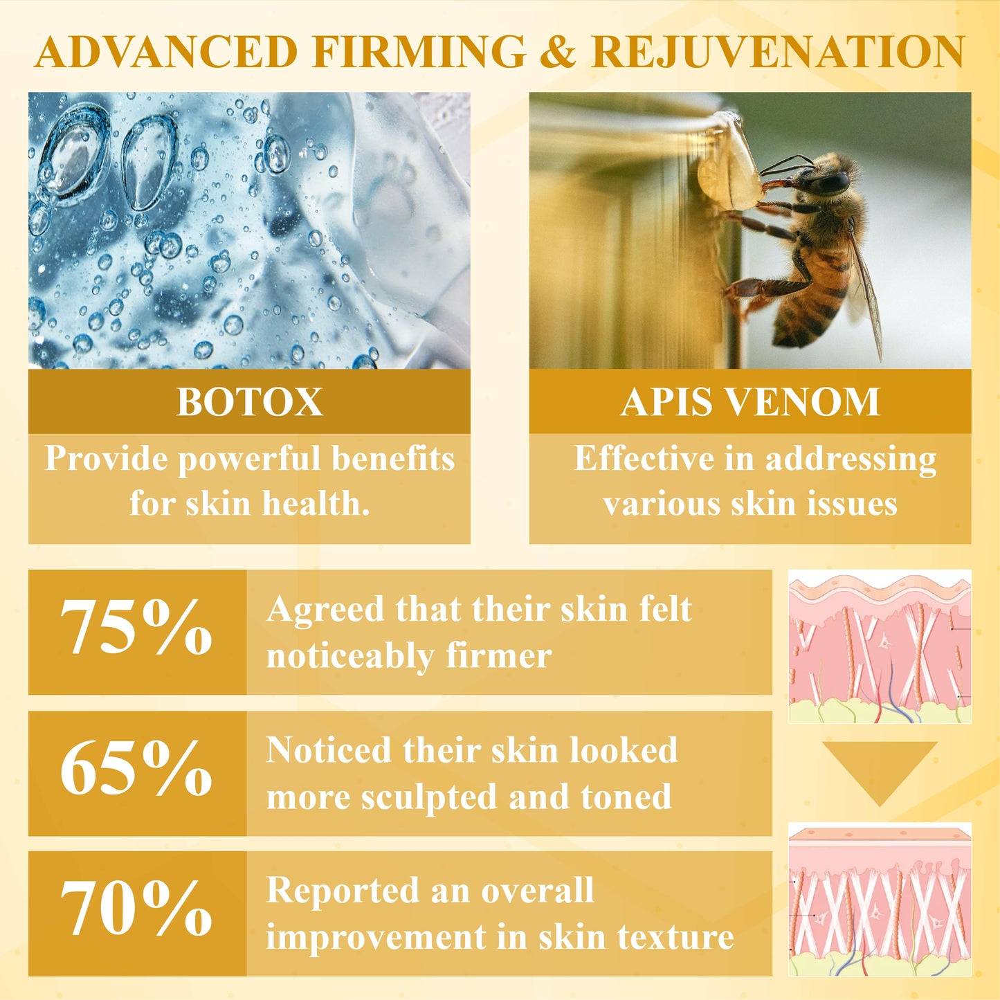 HomeCleanGoods™ BotoxBee Advanced Multi-Action FirmingCream