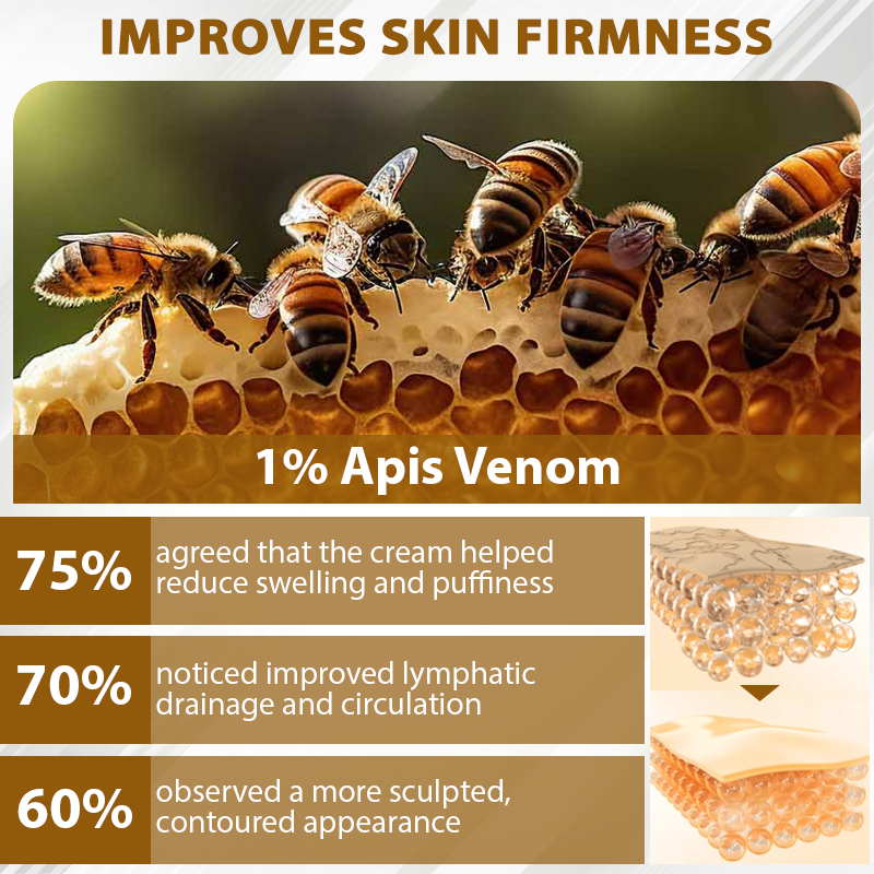 HomeCleanGoods™ SwellingCare ApisVenom Cream Roller