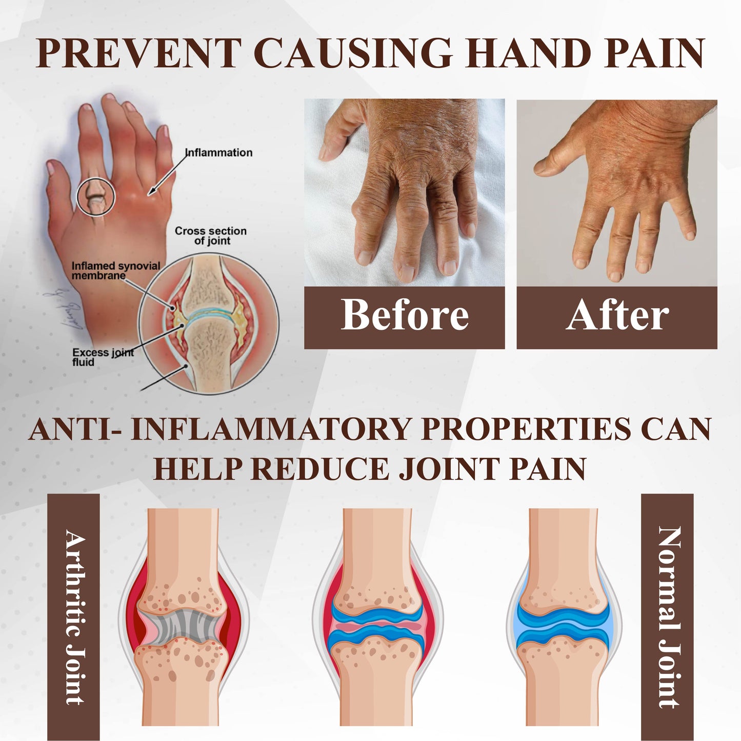 HomeCleanGoods™ Emu Oil Turmeric Bone Sooth Gel