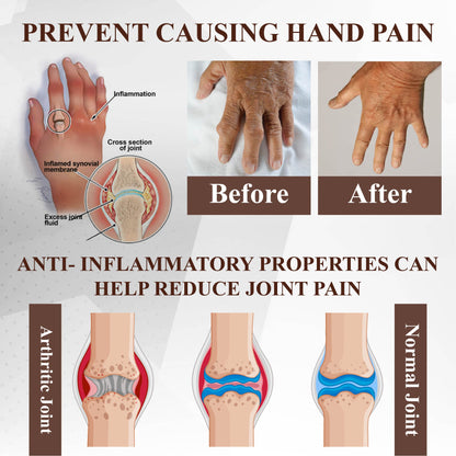 HomeCleanGoods™ Emu Oil Turmeric Bone Sooth Gel