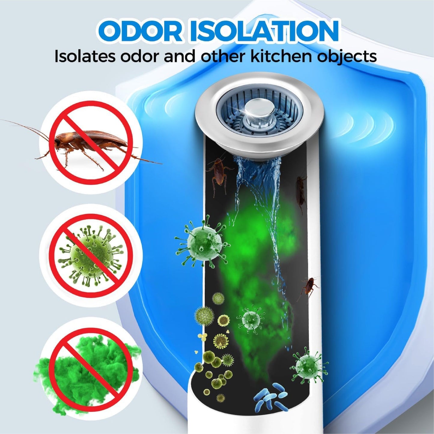 HomeCleanGoods™ Anti-Insect 3-in-1 Seal Tight Strainer Combo