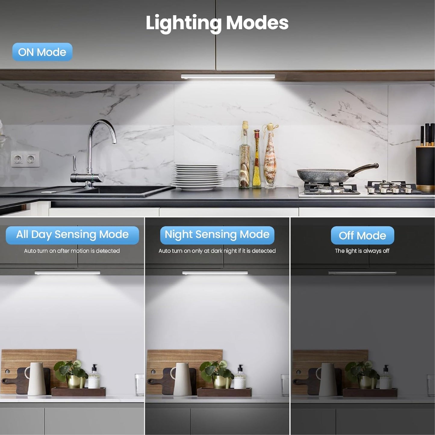 HomeCleanGoods™ LumiSense Magnetic Motion LED Light