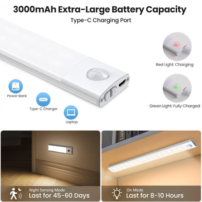 HomeCleanGoods™ LumiSense Magnetic Motion LED Light