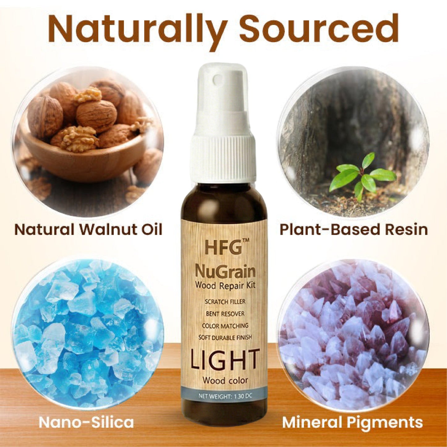 HomeCleanGoods™ NuGrain Wood Repair Kit