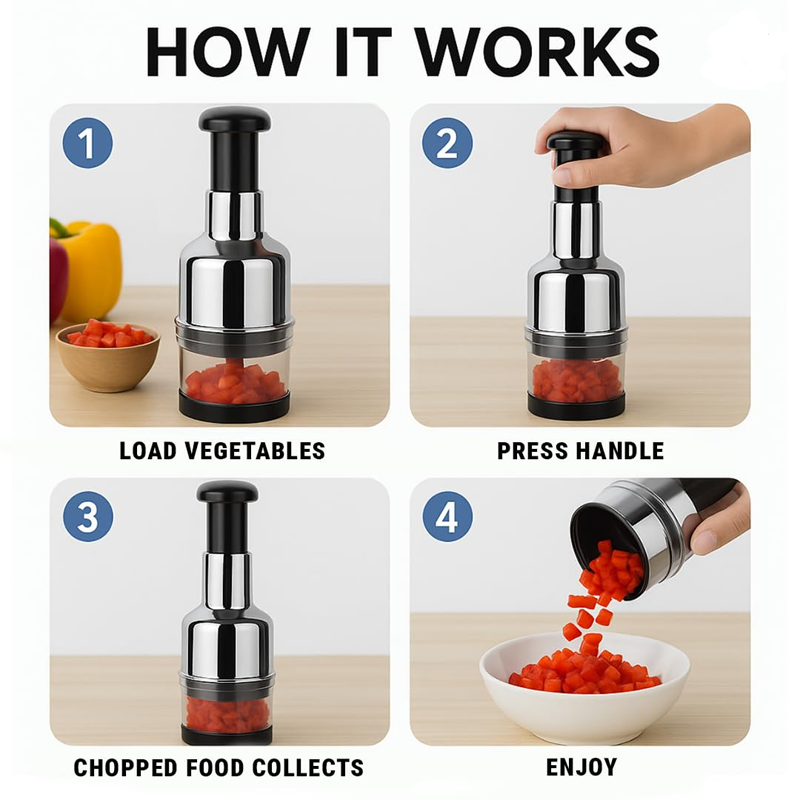 HomeCleanGoods™ QuickChop Press Chopper