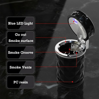 HomeCleanGoods™ Smoke and Odor Eliminating Ashtray