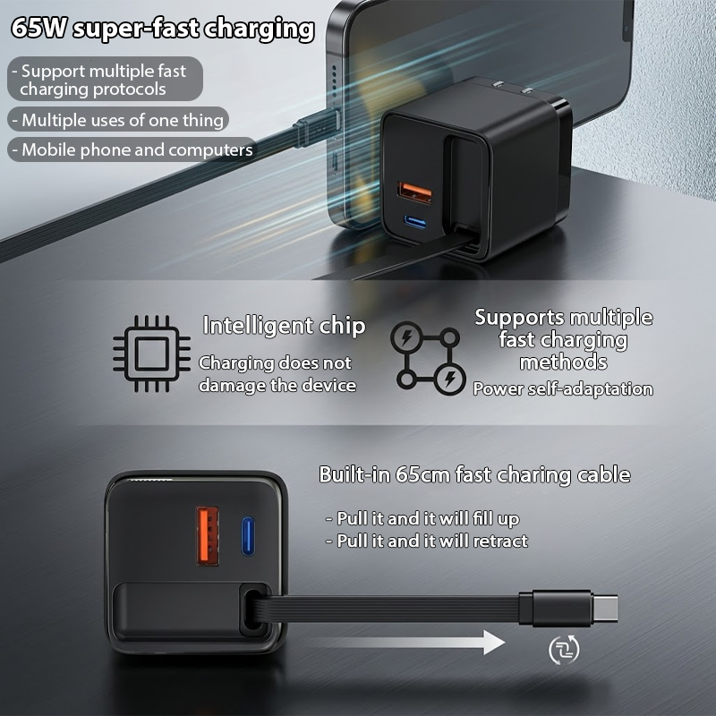 HomeCleanGoods™ TurboCharge 65W GaN Power Charger
