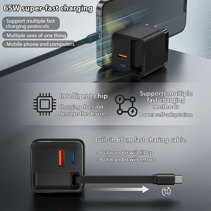 HomeCleanGoods™ TurboCharge 65W GaN Power Charger