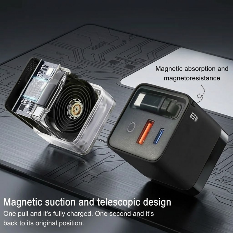 HomeCleanGoods™ TurboCharge 65W GaN Power Charger