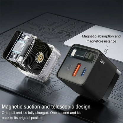 HomeCleanGoods™ TurboCharge 65W GaN Power Charger
