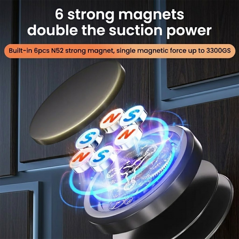 HomeCleanGoods™ ZeroGrip Magnetic Car Phone Mount 
