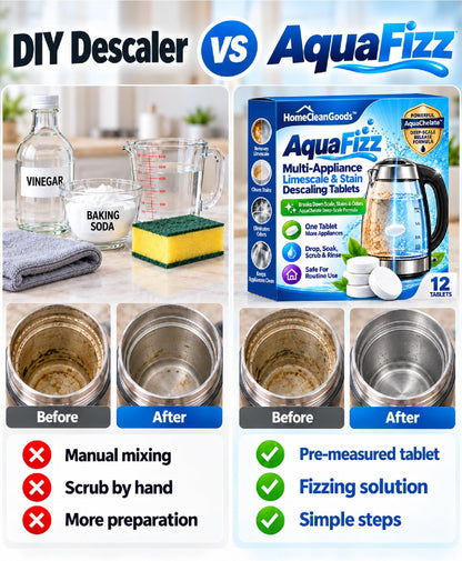 HomeCleanGoods™ AquaFizz Multi-Appliance Limescale & Stain Descaling Tablets