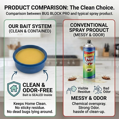 HomeCleanGoods™ BugBlock Pro Roach Bait Station