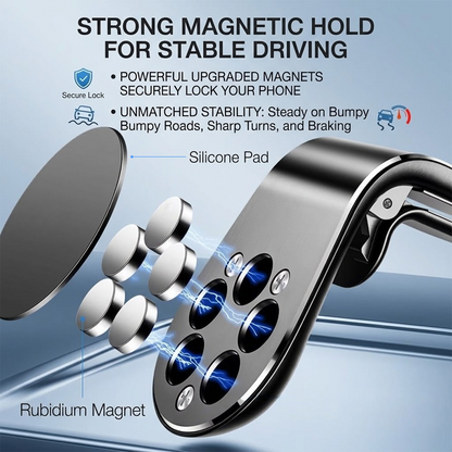 HomeCleanGoods™ DriveGrip Car Phone Magnetic Bracket