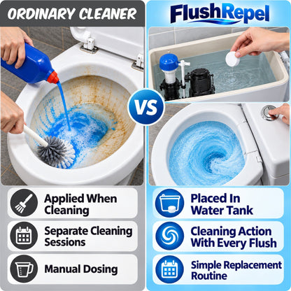 HomeCleanGoods™ FlushRepel Anti-Residue Deodorizing Toilet Tank Tablets