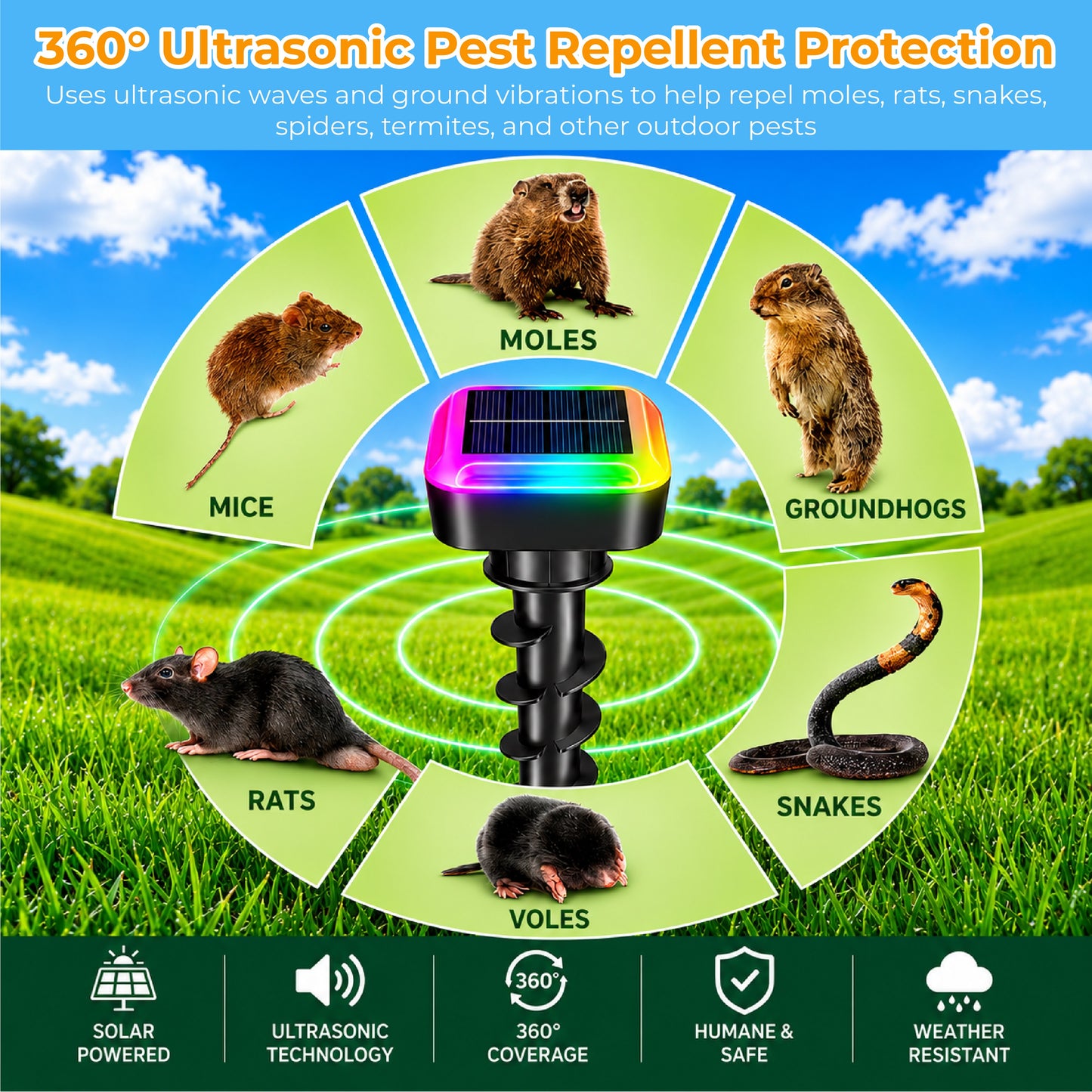HomeCleanGoods™ GardenShield RGB Ultrasonic Pest Repeller