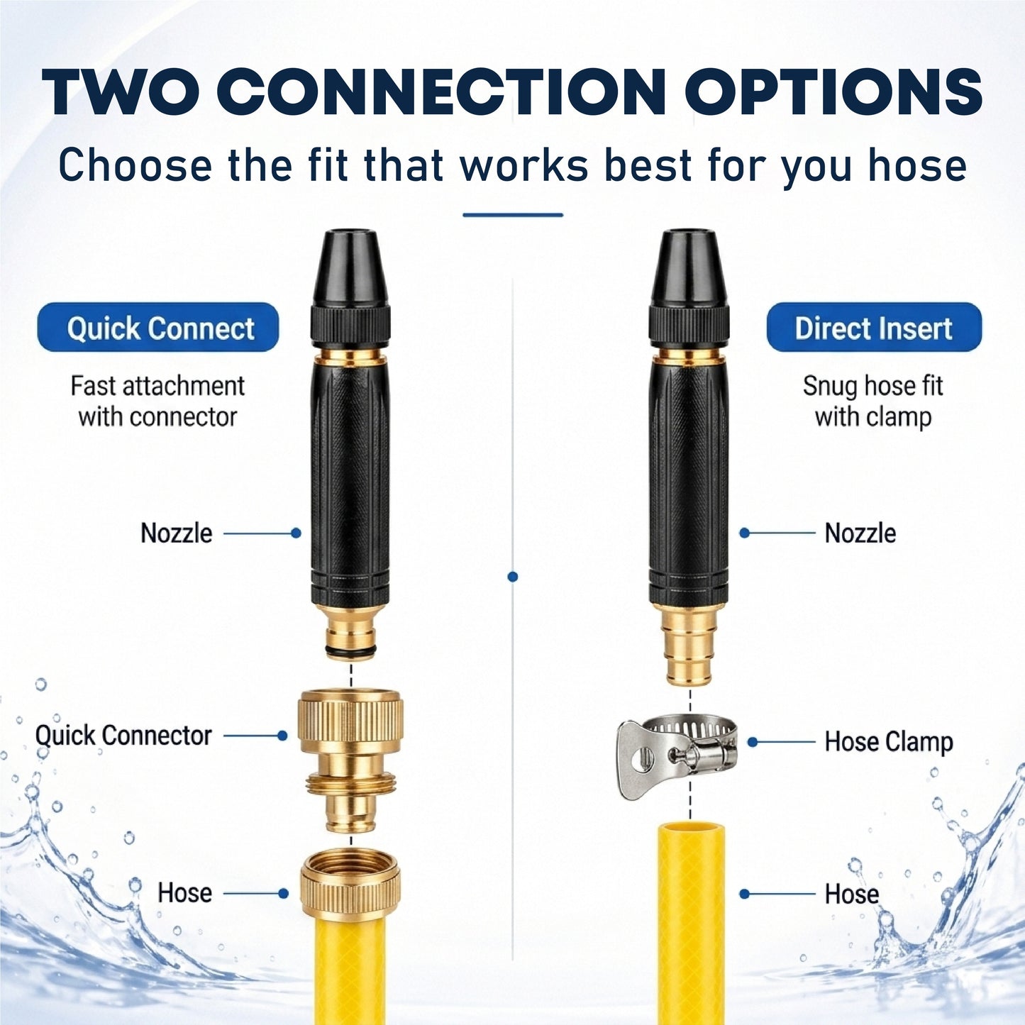 HomeCleanGoods™ JetFlow High-Pressure Hose Nozzle