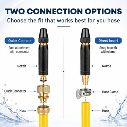 HomeCleanGoods™ JetFlow High-Pressure Hose Nozzle