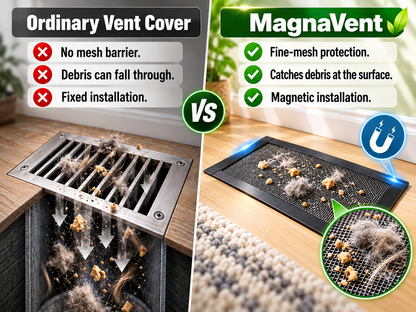 HomeCleanGoods™ MagnaVent Washable Dust & Debris Mesh Guard