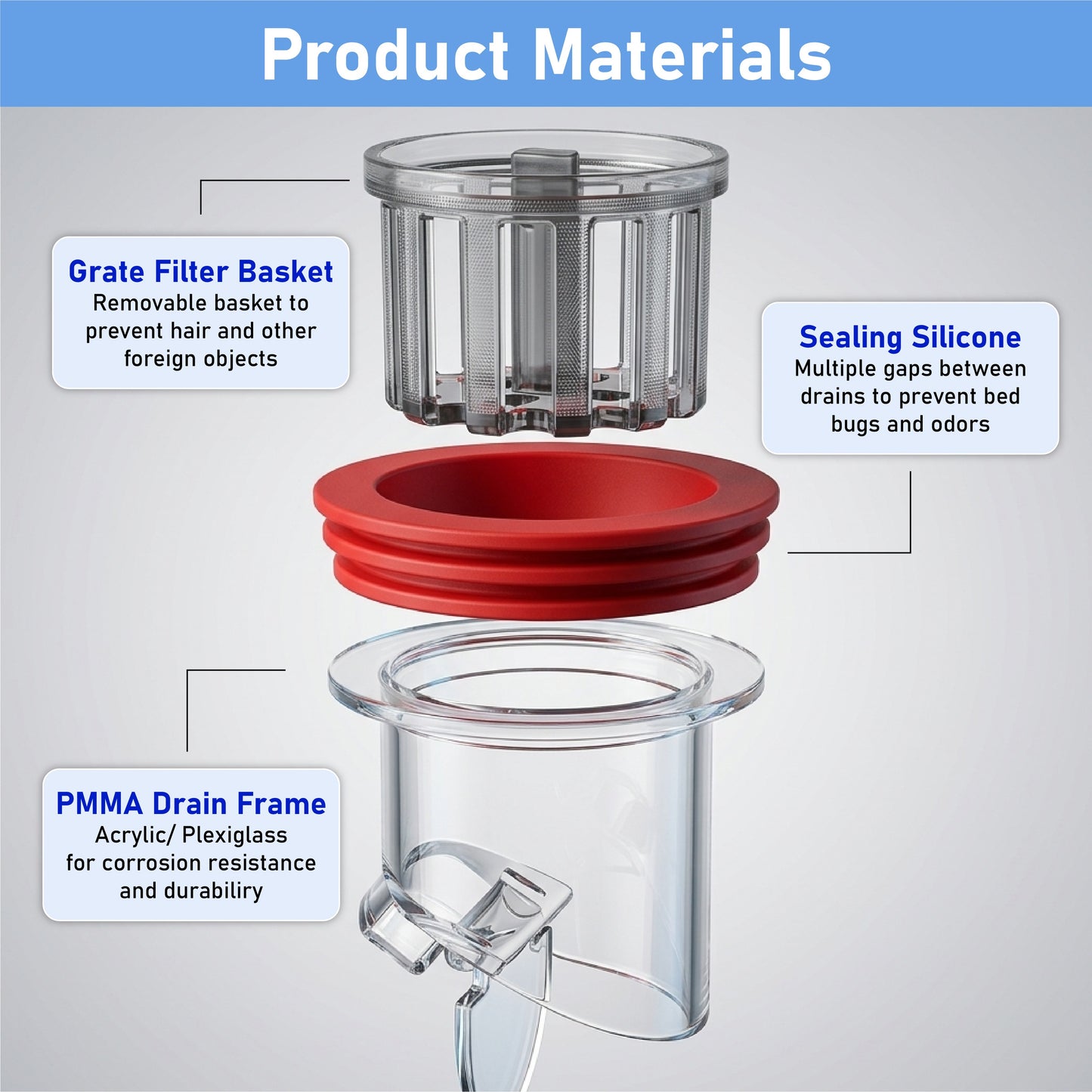 Red Dot Award 2025 - HomeCleanGoods™ MagniSeal Anti-Odor & Pest Clog Block Drain Core