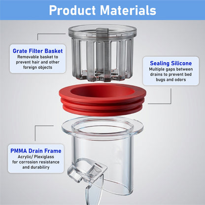 Red Dot Award 2025 - HomeCleanGoods™ MagniSeal Anti-Odor & Pest Clog Block Drain Core