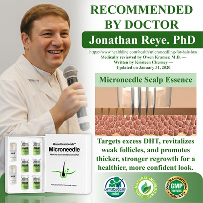 HomeCleanGoods™ ManGro EGCG Microneedle Scalp Essence Kit