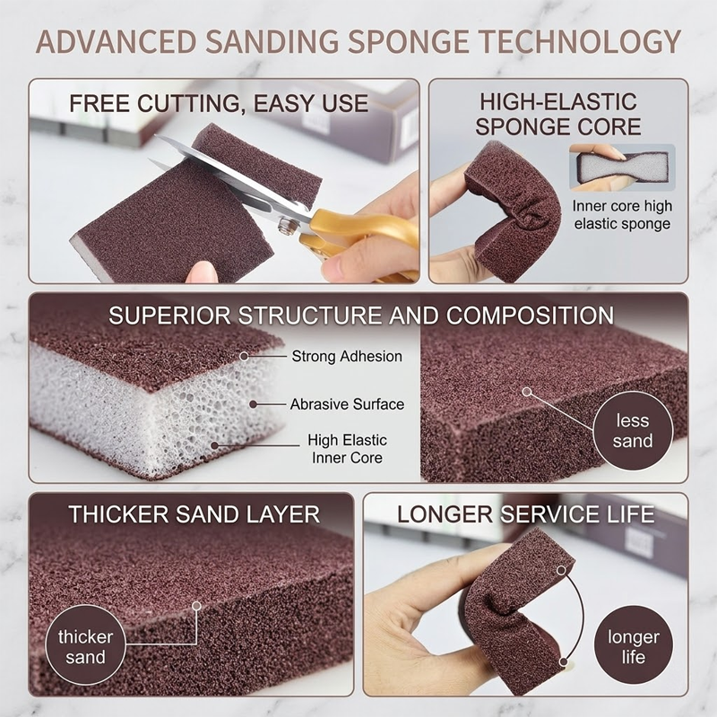 HomeCleanGoods™ NanoDiamond Power Scrub Cleaning Sponge