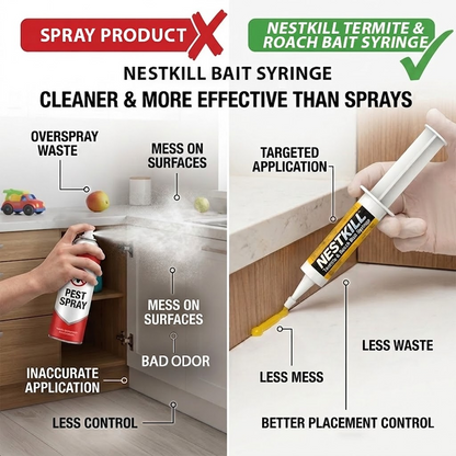 HomeCleanGoods™ NestKill Termite & Roach Bait Syringe