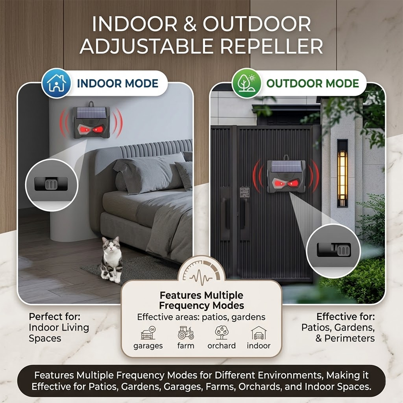 HomeCleanGoods™ NightEyes Solar Predator Ultrasonic Pest Repeller