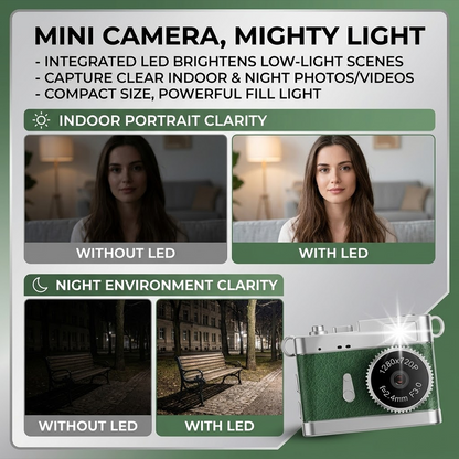 HomeCleanGoods™ PocketSnap HD Mini Keychain Digital Camera
