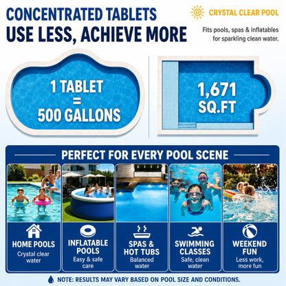 HomeCleanGoods™ PoolRevive Green-to-Blue Recovery Clarifier