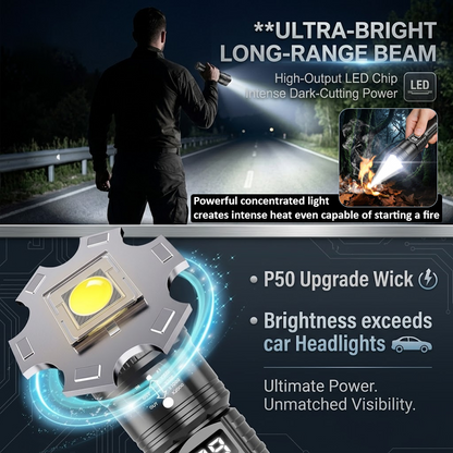 HomeCleanGoods™ PowerPro Super Bright Tactical Flashlight