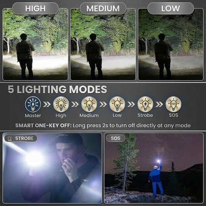HomeCleanGoods™ PowerPro Super Bright Tactical Flashlight