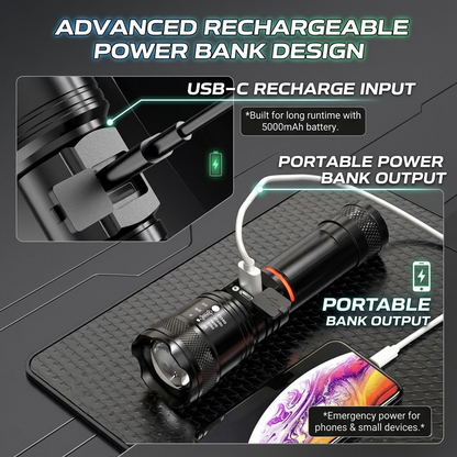 HomeCleanGoods™ PowerPro Super Bright Tactical Flashlight