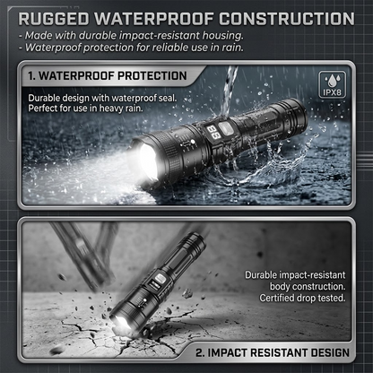 HomeCleanGoods™ PowerPro Super Bright Tactical Flashlight