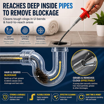 HomeCleanGoods™ ProGrab 4-Prong Drain Claw Tool