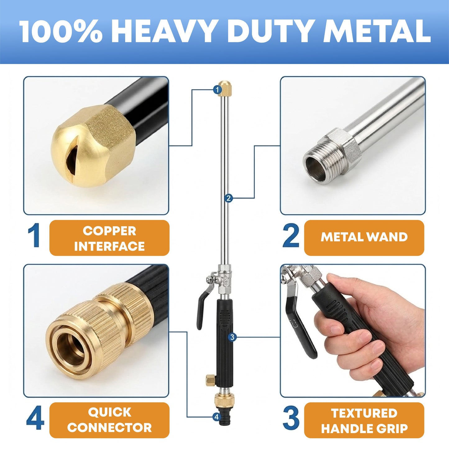 HomeCleanGoods™ QuickWash Heavy-Duty Pressure Wand