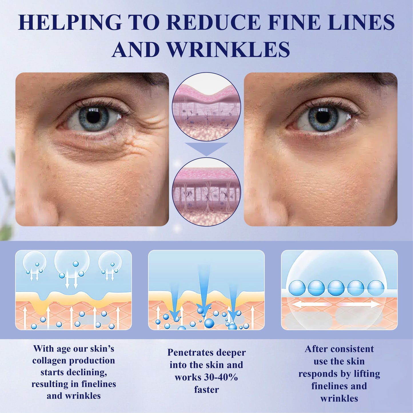 HomeCleanGoods™ RadiantPro Retinol Eye Cream Stick