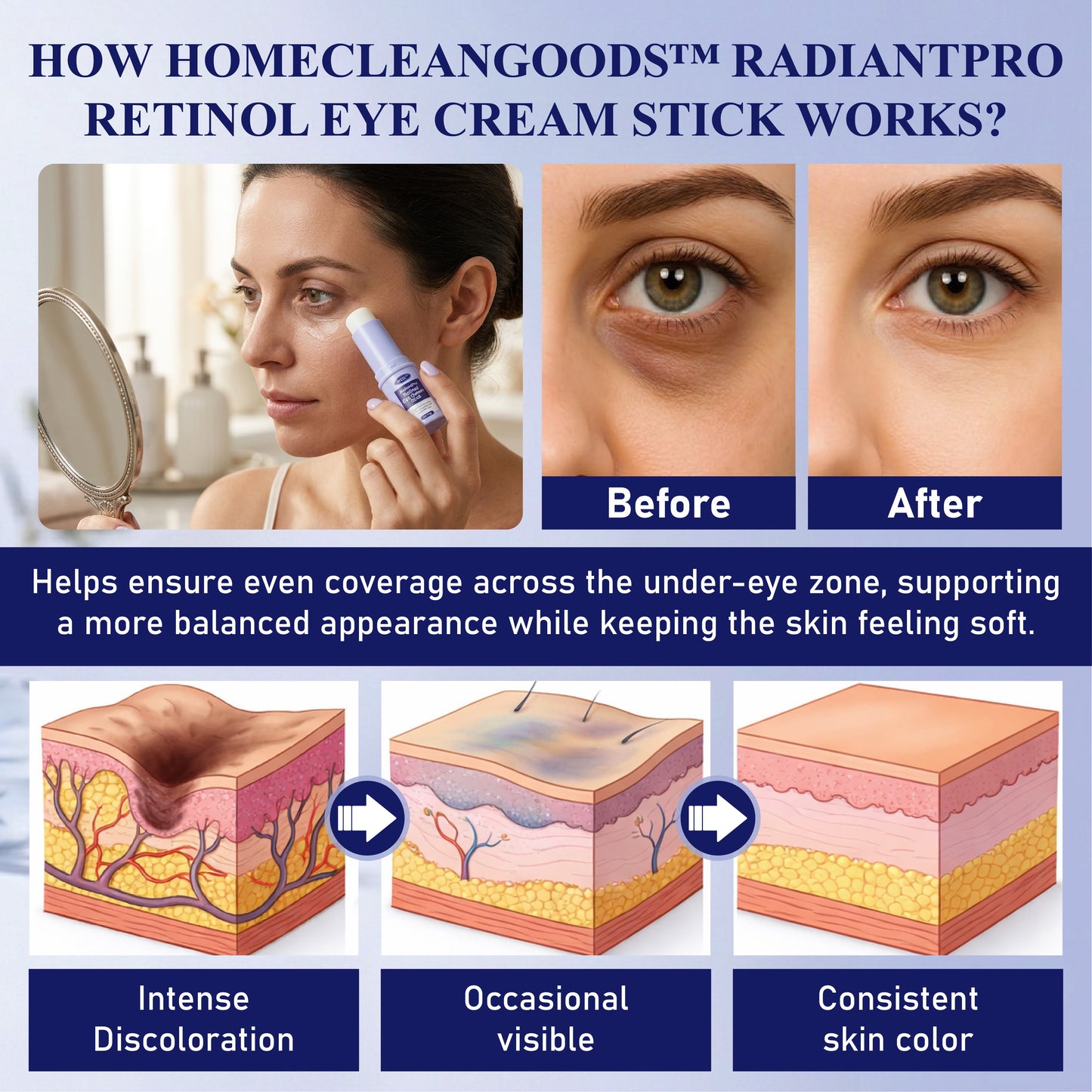 HomeCleanGoods™ RadiantPro Retinol Eye Cream Stick