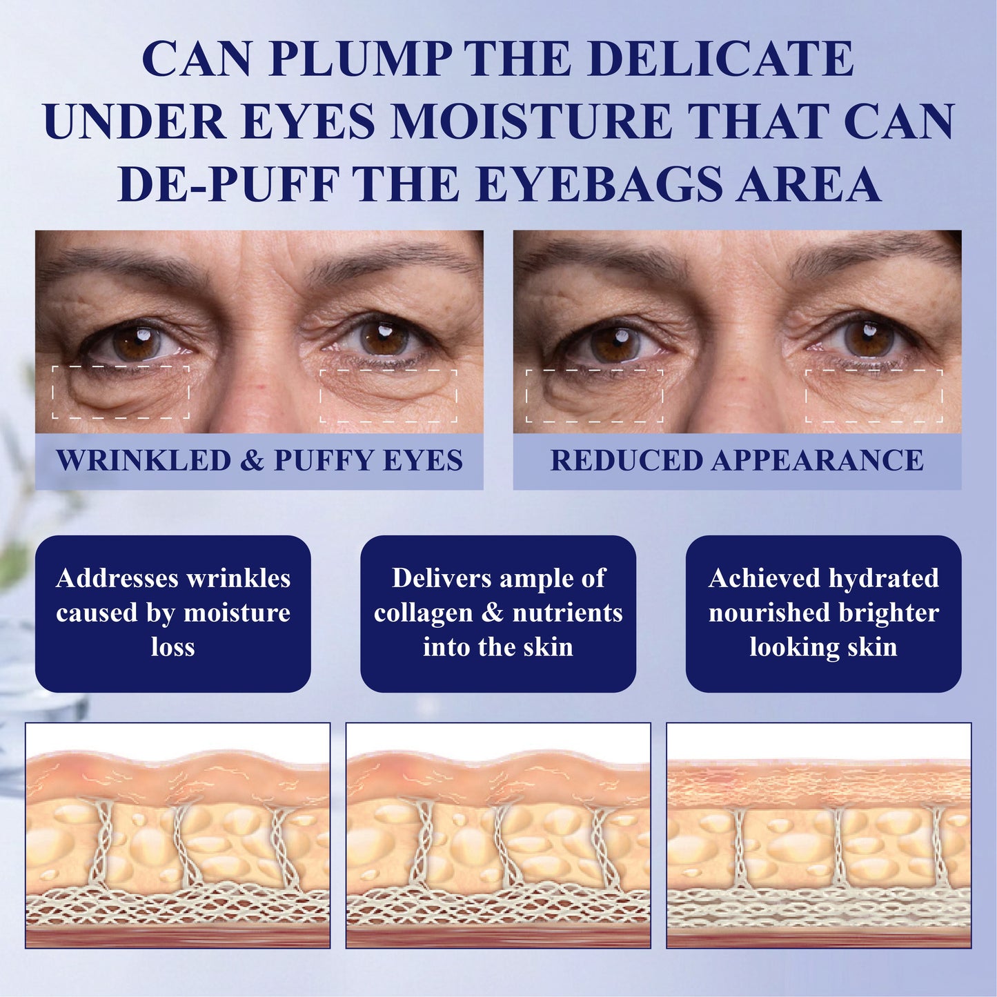 HomeCleanGoods™ RadiantPro Retinol Eye Cream Stick
