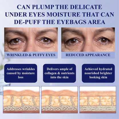 HomeCleanGoods™ RadiantPro Retinol Eye Cream Stick