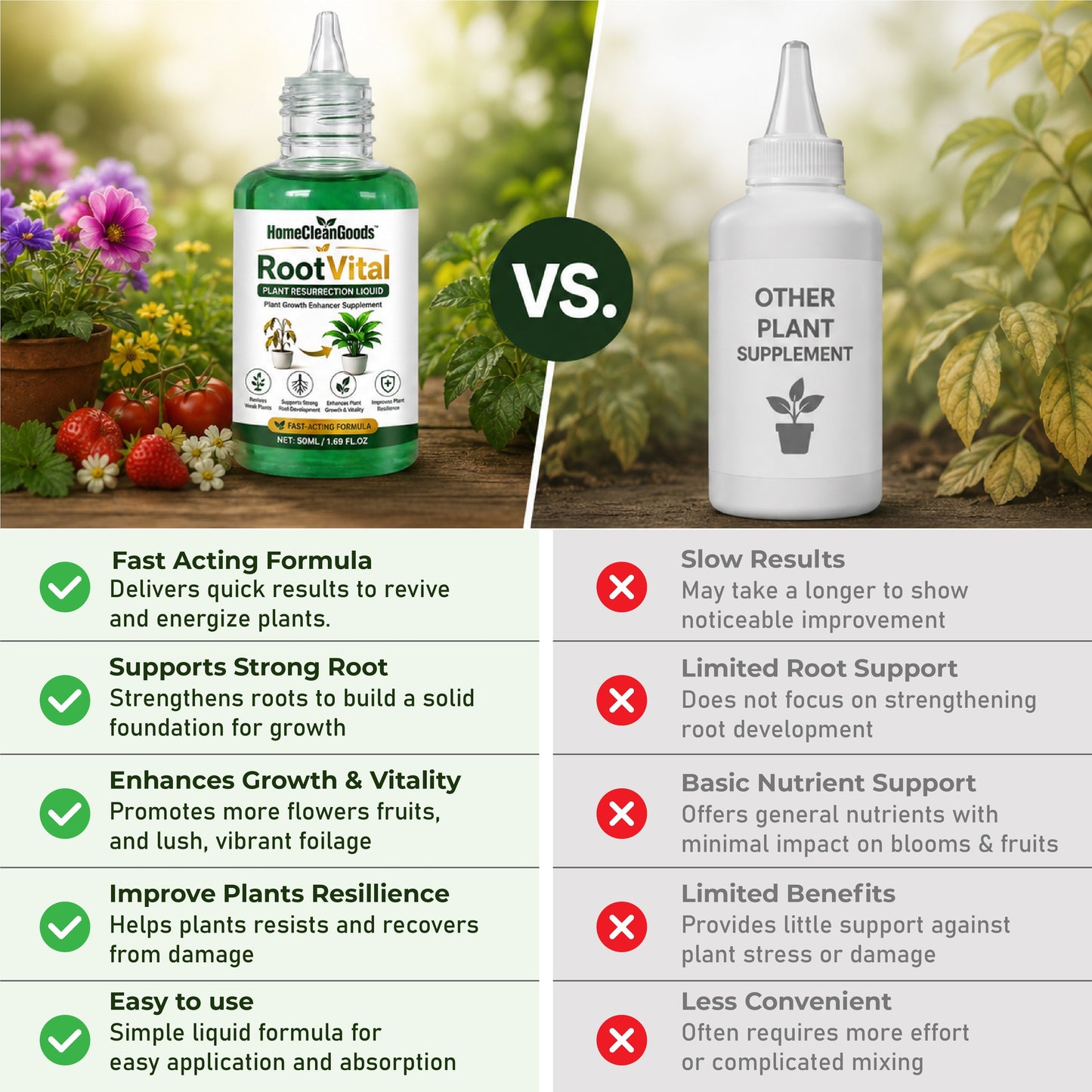 HomeCleanGoods™ RootVital Plant Resurrection Liquid