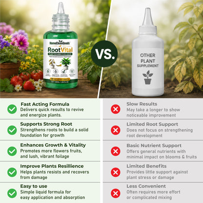 HomeCleanGoods™ RootVital Plant Resurrection Liquid