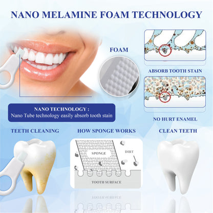 HomeCleanGoods™ SmilePolish Nano Teeth Stain Cleaner