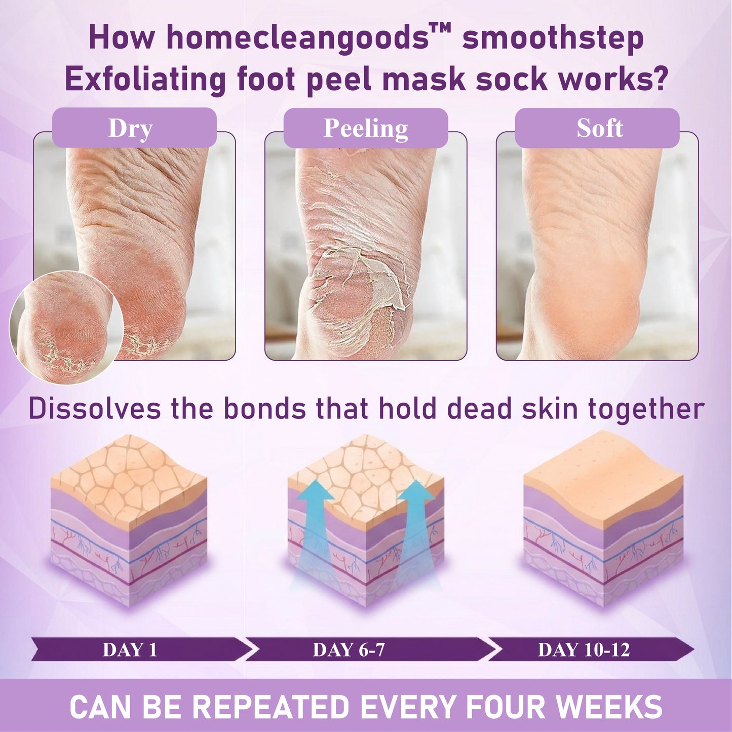 HomeCleanGoods™ SmoothStep Exfoliating Foot Peel Mask Sock