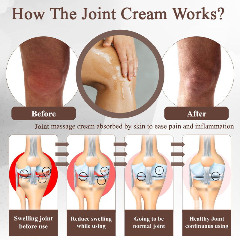 HomeCleanGoods™ Emu Oil Turmeric Bone Sooth Gel