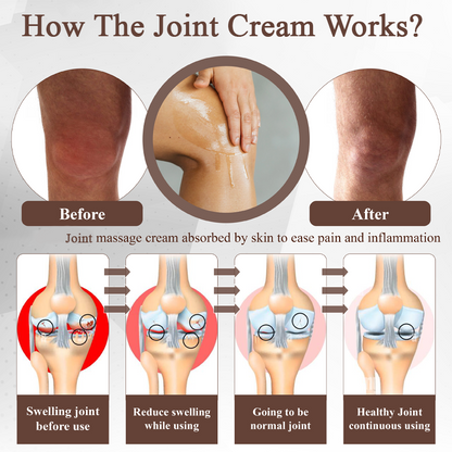 HomeCleanGoods™ Emu Oil Turmeric Bone Sooth Gel